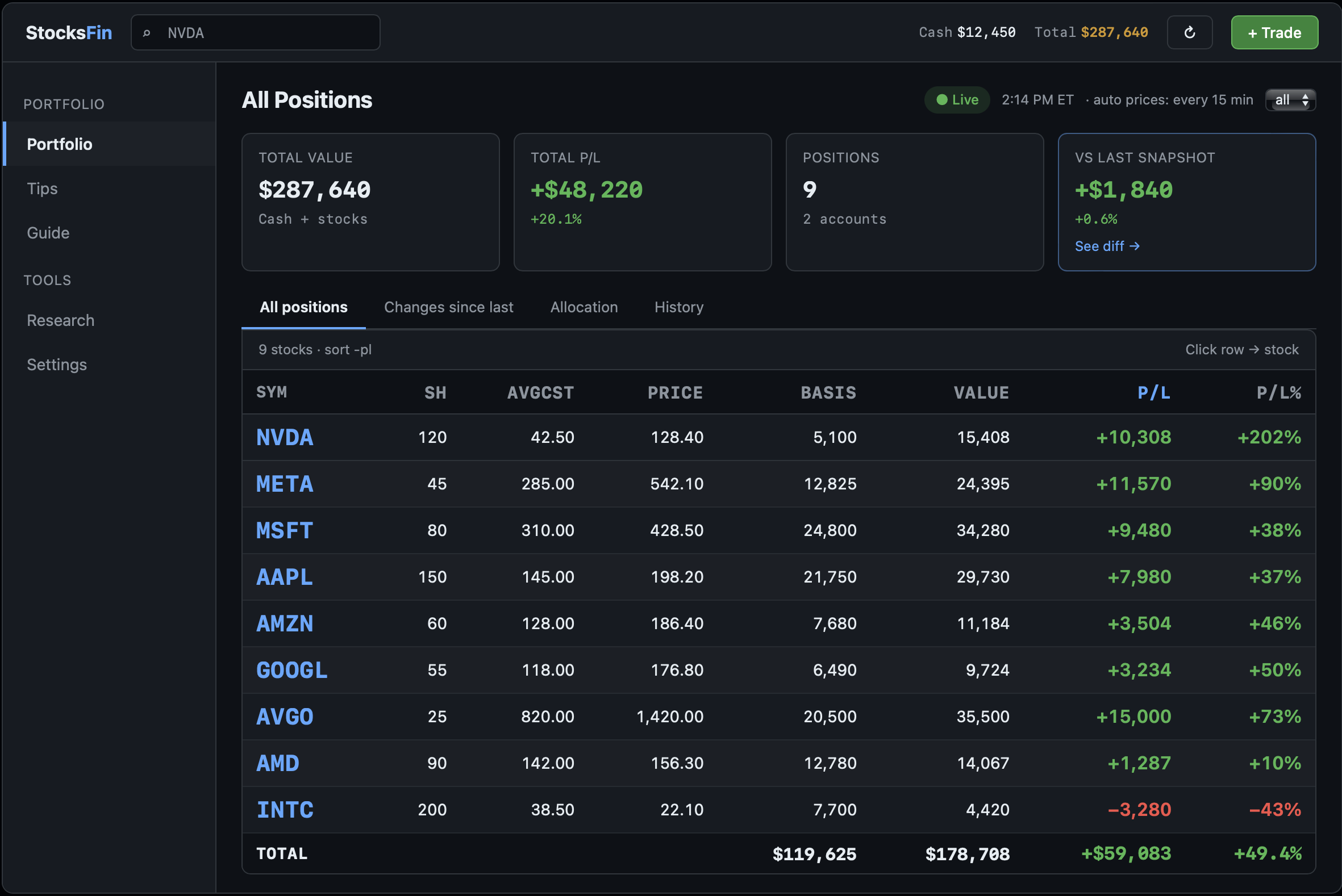 StocksFin portfolio — positions, live prices, and P/L